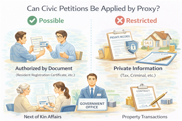 민원 대리 신청 가능 여부